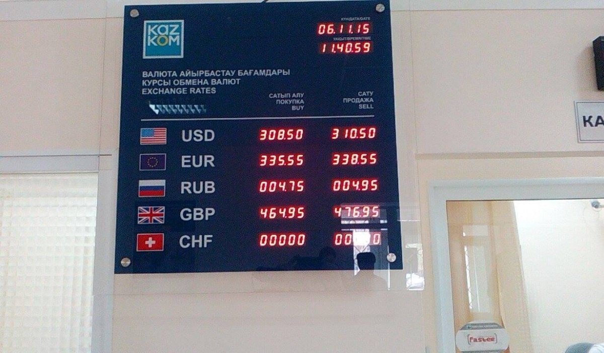 Рубль к доллару в казахстане