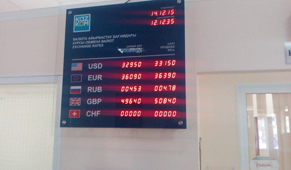 Национальный банк валюты казахстана. Курсы валют. Курс валюта Ош сегодня. Курс валют Нацбанка. Курс доллара на сегодня.