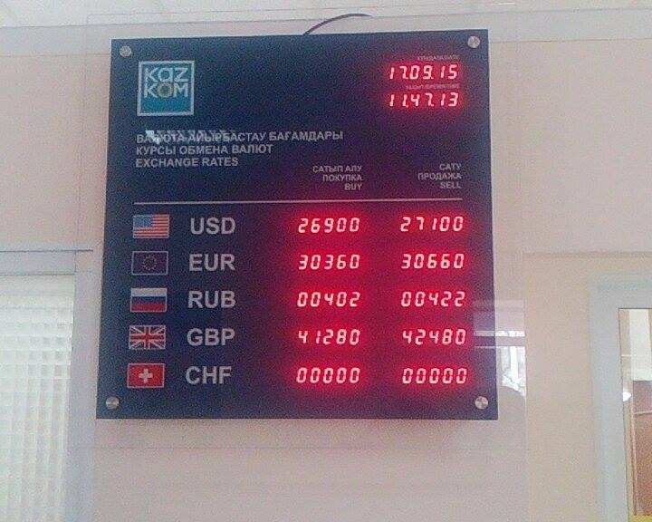 Курс рубля к тенге на сегодня таразе. Курс обмена валют. Курс валют Нацбанка. Национальный банк курс валют. Лучший курс обмена валюты.
