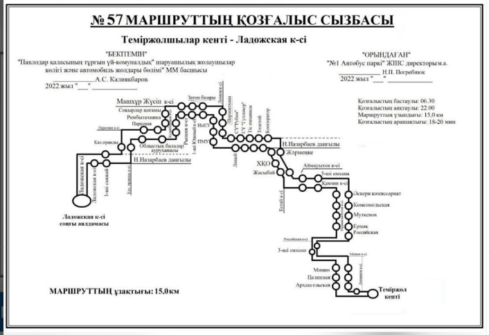 Схема маршрутка 57