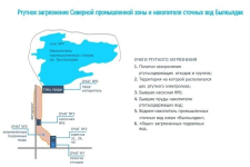 Ртуть в накопителе Былкылдак не представляет опасности