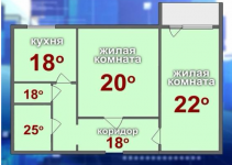 Сколько градусов должно быть в квартирах павлодарцев, рассказали коммунальщики