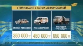 В Павлодаре сдали 43 старых автомобиля на утилизацию