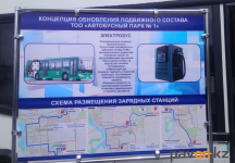 Электробусы появятся на улицах Павлодара в июле
