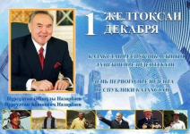 План мероприятий,  посвященный празднованию Дня Первого Президента в городе Павлодаре в 2014 году