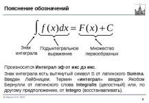 Кому в жизни пригодились интегралы?