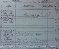 В Актобе за якобы оскорбительную запись в дневнике школьника родители получат более 100 тыс. тенге